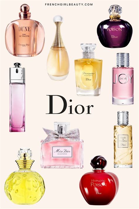 christian dior first perfume name|christian dior latest perfume.